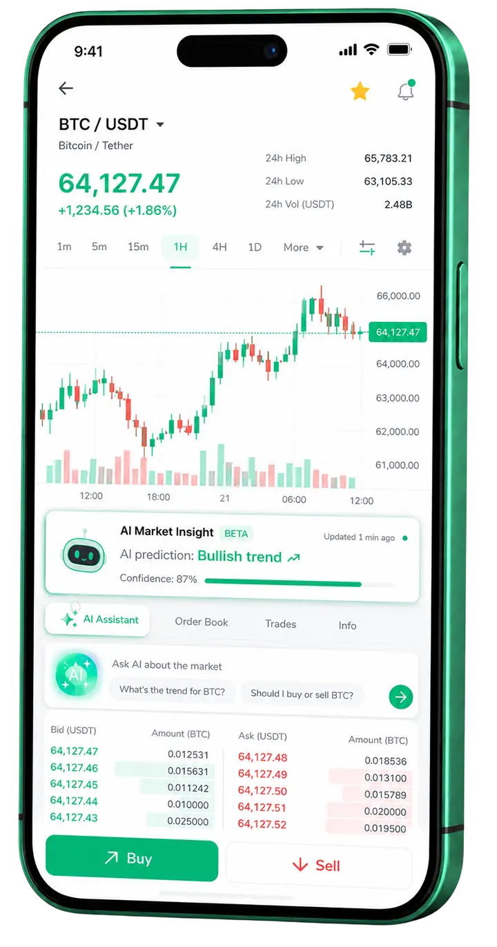 Vista móvil de trading AlgoLuxTrade